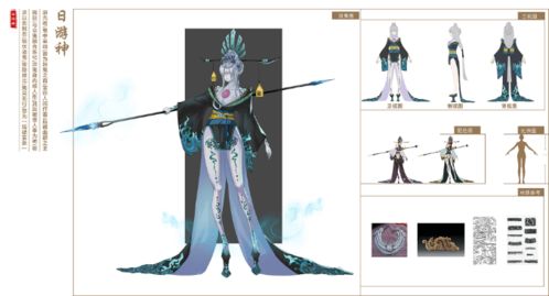 游戏美宣与网站建设 职业前景分析与行业机遇